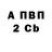 Альфа ПВП крисы CK contrBAN d1st